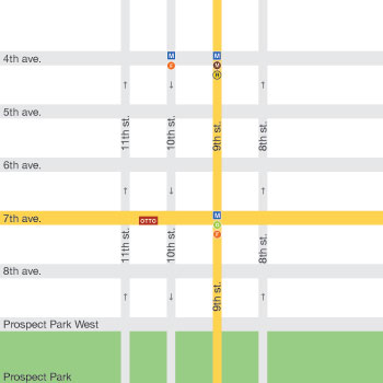 Vectormap